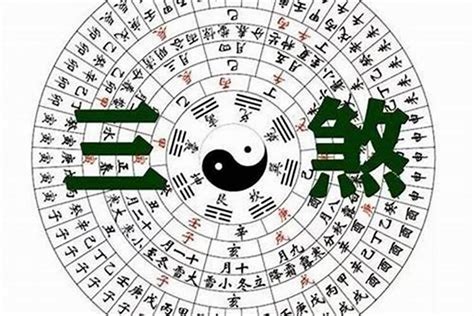 三煞位 意思|風水中的「三煞位」是什麼？